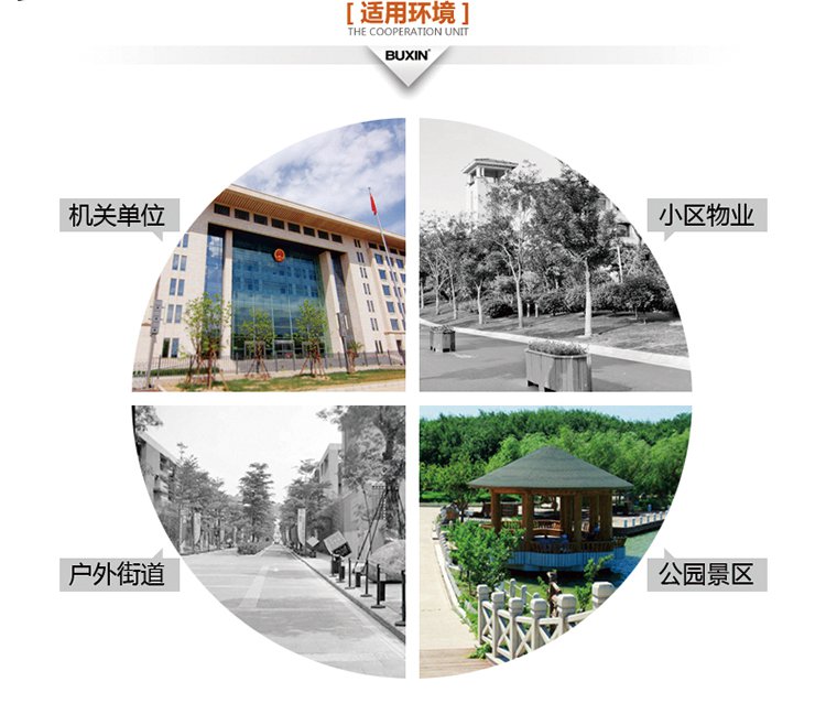 分類(lèi)垃圾桶